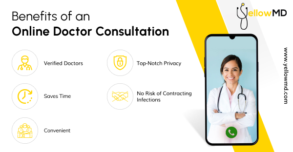 online doctor appointment 